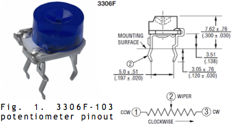 Fig. 1